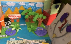 HOLIDAY SCIENCE PROJECTS